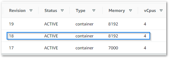 Modifying AWS Batch Job Definition in new console causes jobs to get